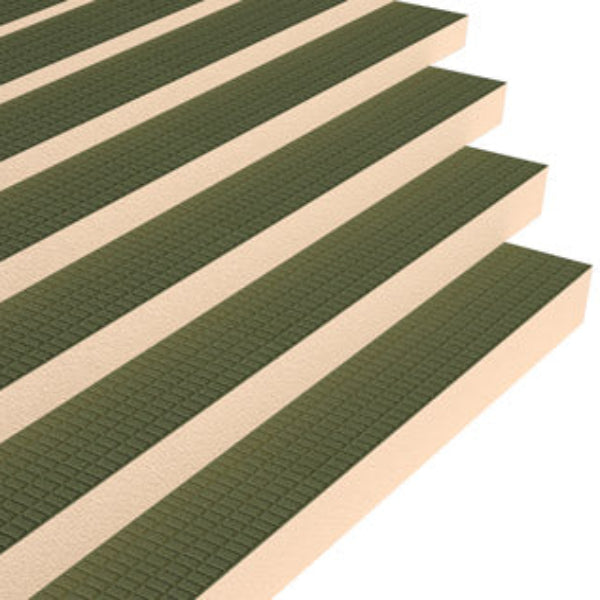 Thermal Board